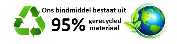 Duurzame kenmerken van een anhydriet dekvloer